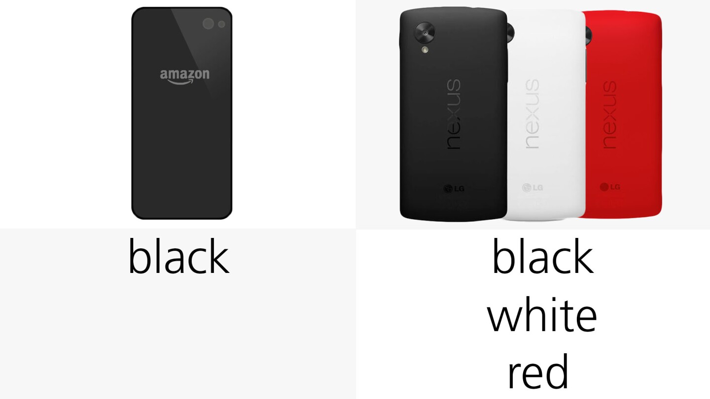 amazon fire phone vs nexus 5