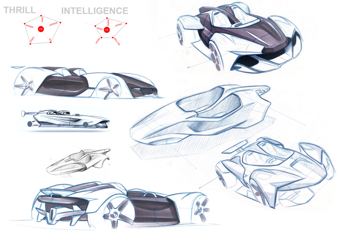 Design sketches of the E10