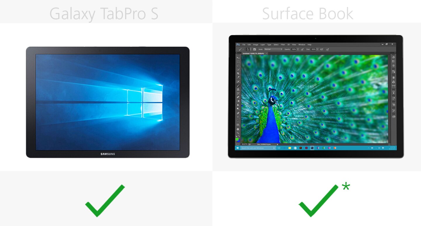 Tablet mode