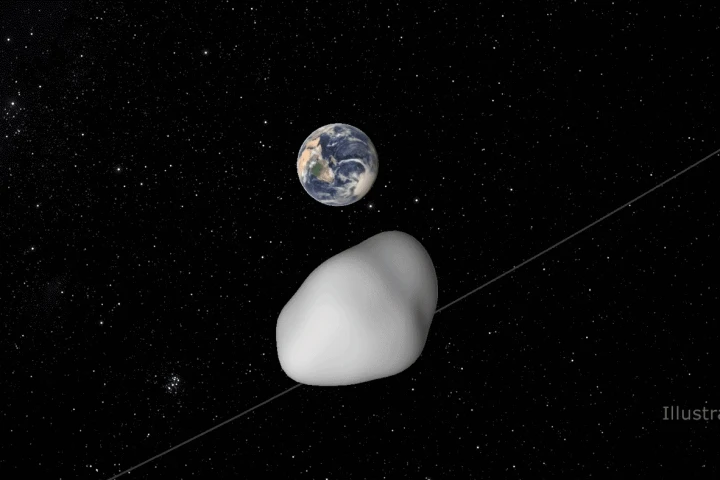NASA is using the approach of asteroid 2012 TC4 to test its detection and tracking systems for Near-Earth Objects