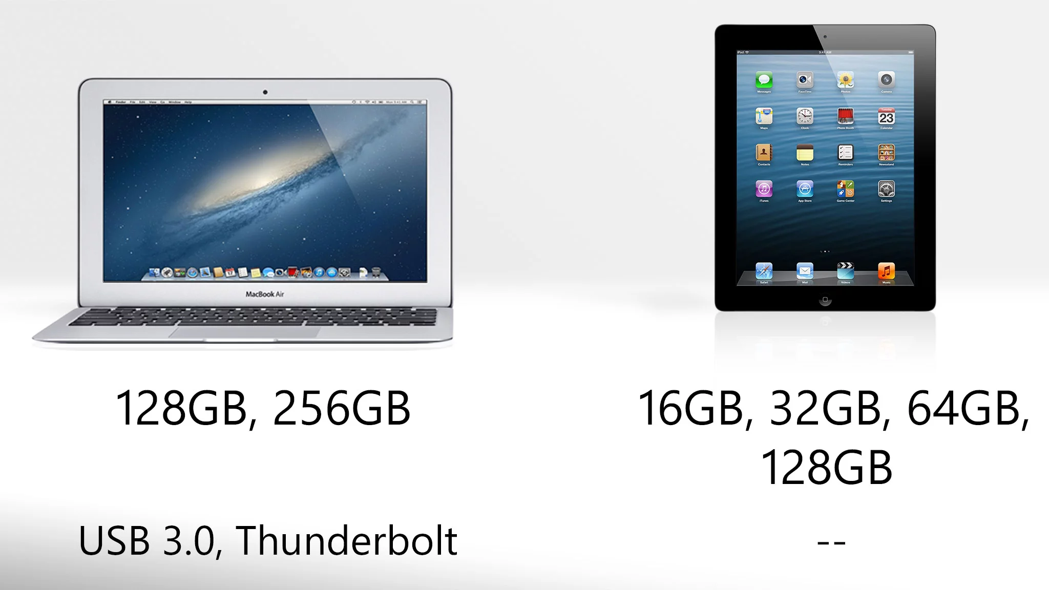 The MacBook Air's storage reaches higher than the iPad's