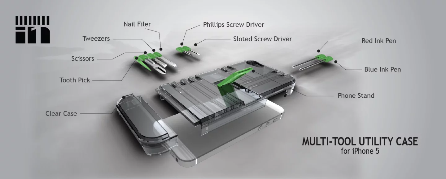 A breakdown of the IN1 iPhone case, with all of the tools named and their positions shown