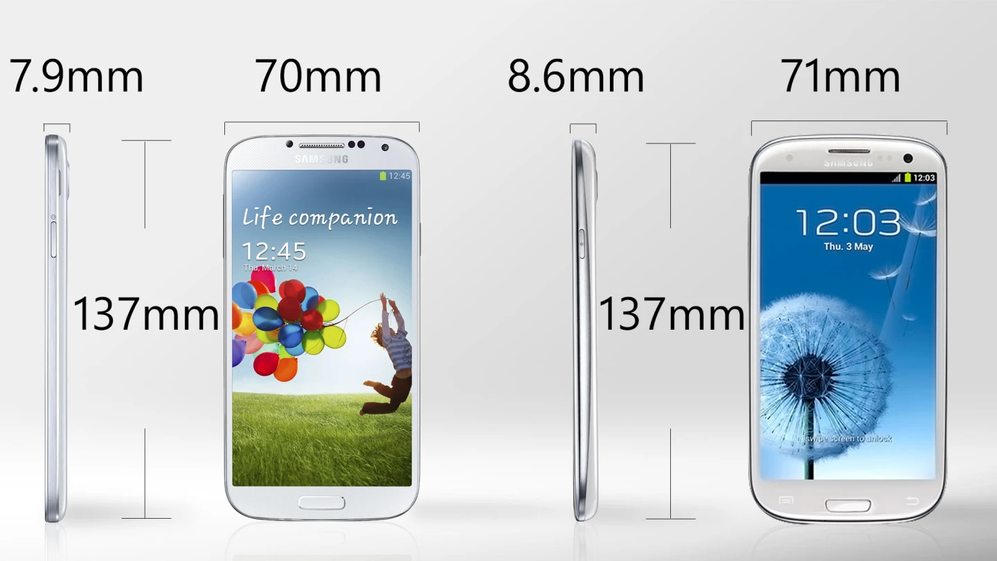 Not much difference, apart from a slimmer build for the S4
