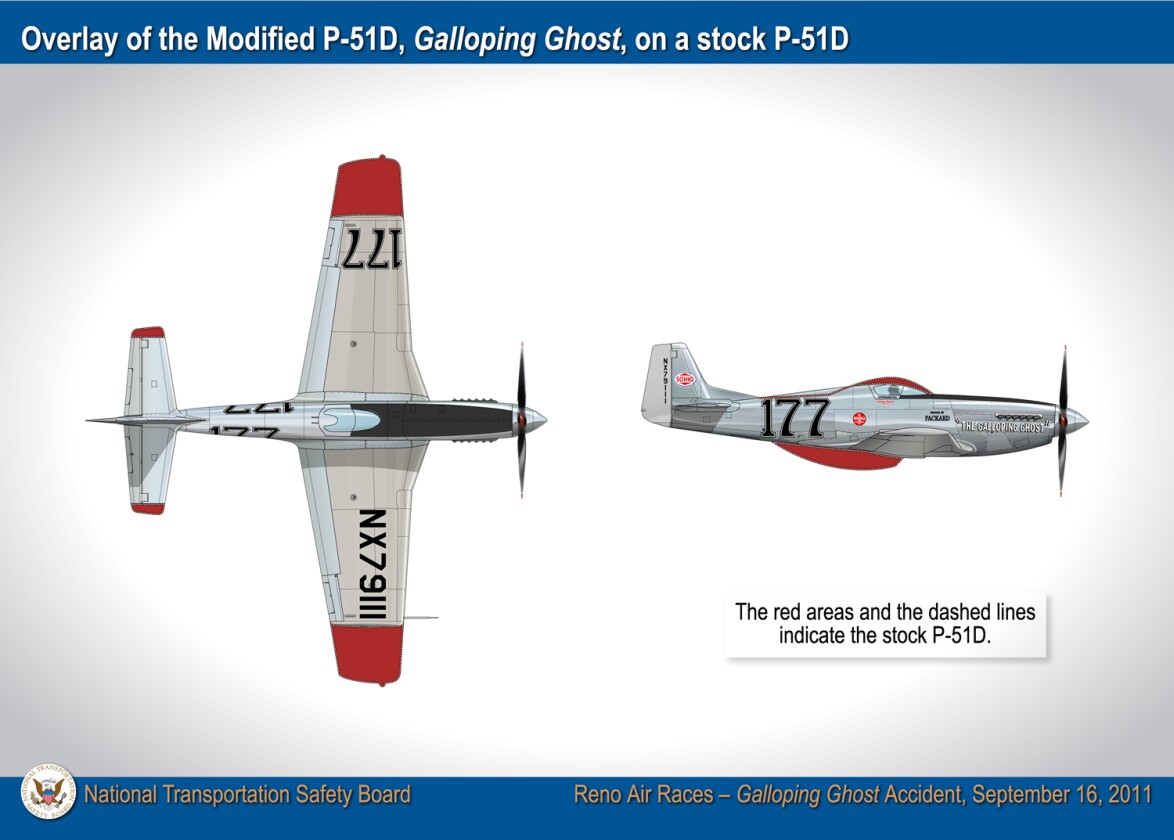 Performance modifications played a role in the accident