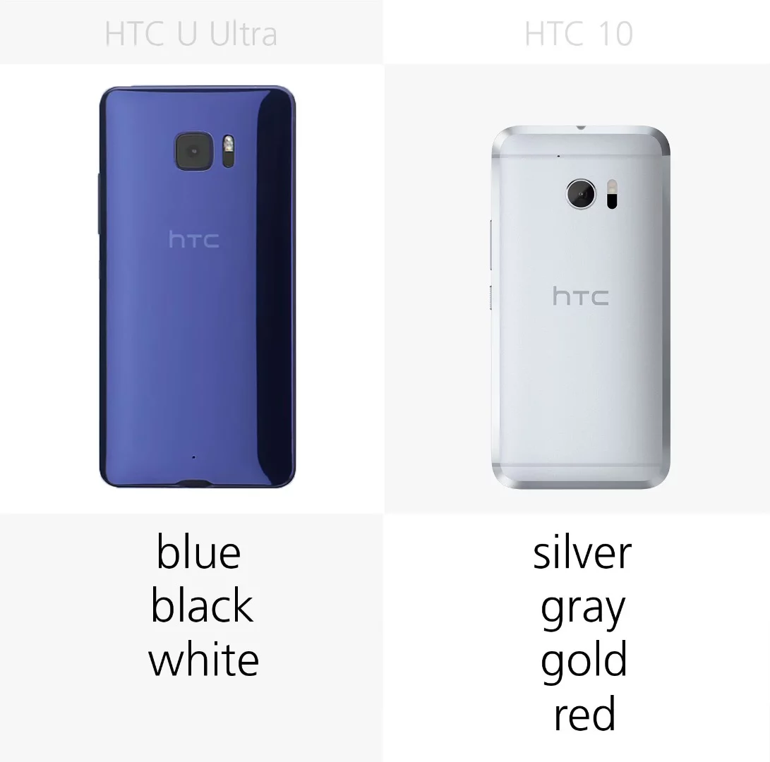 Color options