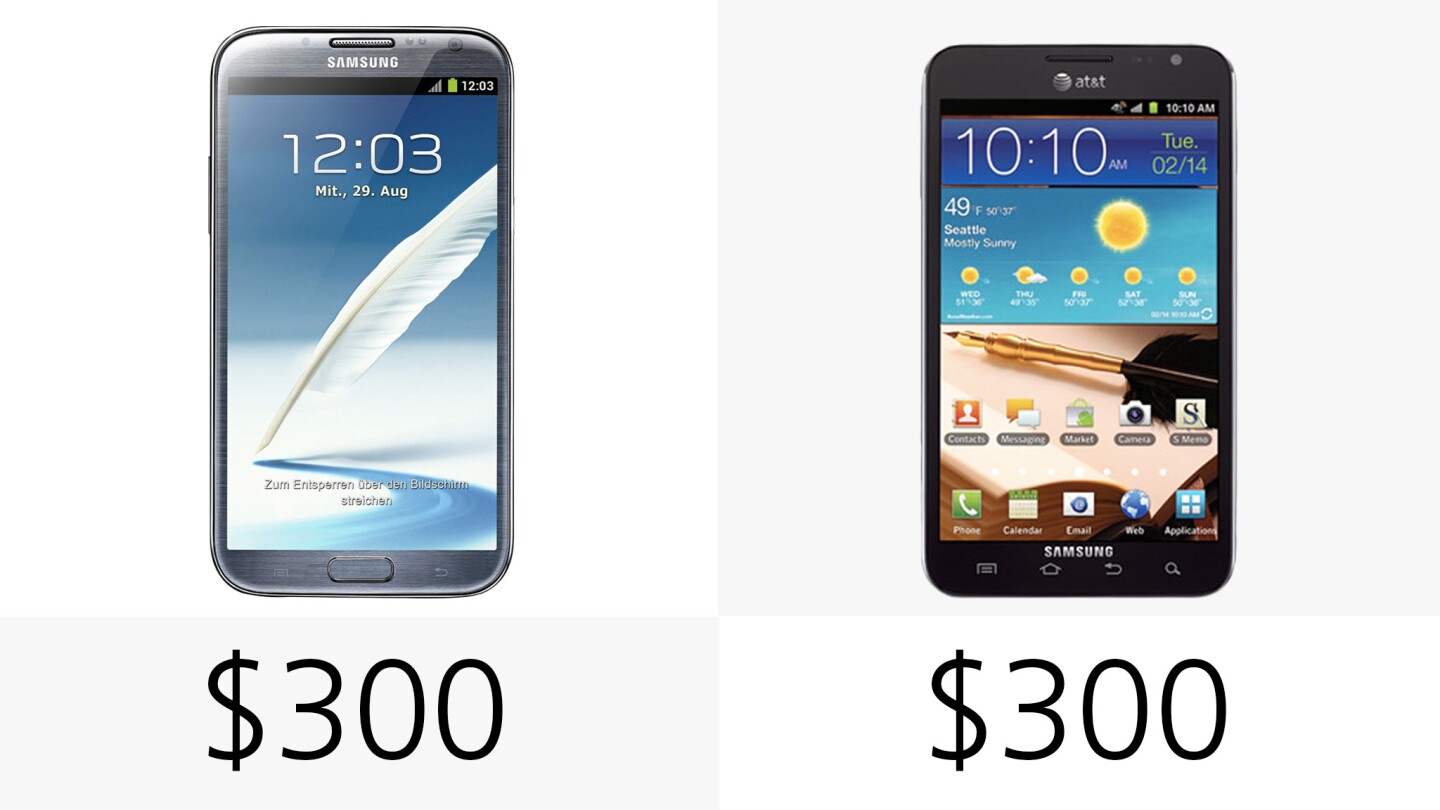 Starting price (on-contract, at launch) (row 2)