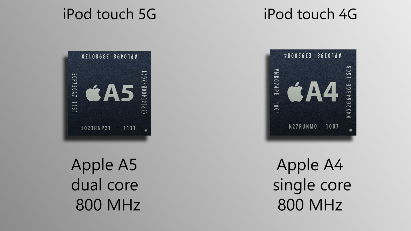 The A5 in the 5G touch is the one found in the iPad 2 and iPhone 4S