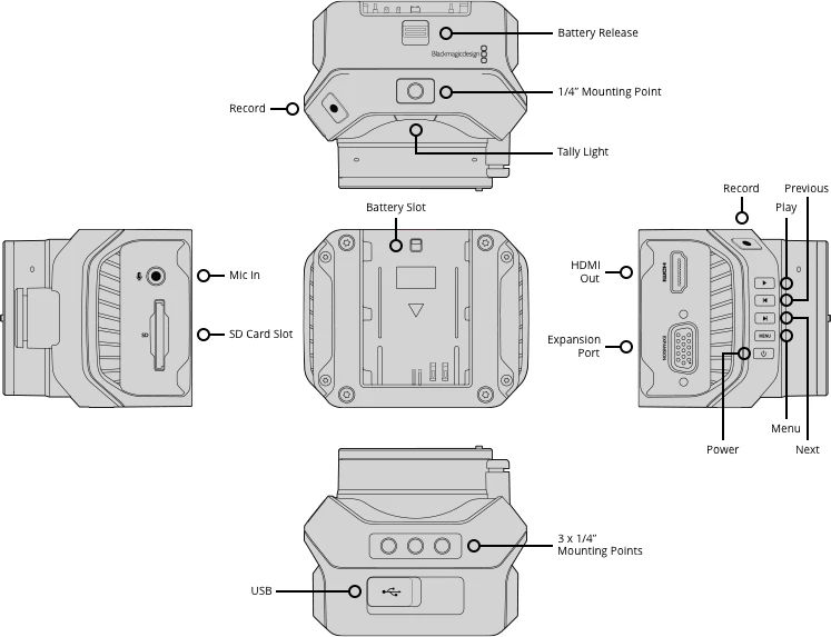 Blackmagic Micro Cinema Camera - mount points, ports and controls