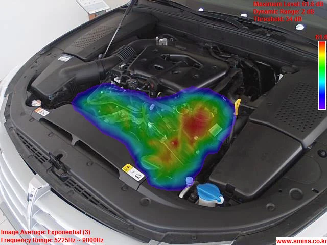The display of an engine noise, as shot by the SeeSV-S205