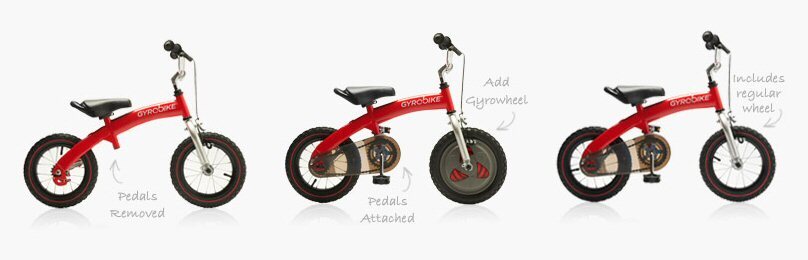 The Gyrobike offers a helping hand through three critical stages in the learning process