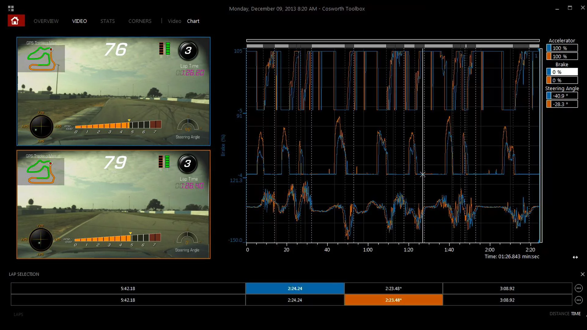 The Cosworth Toolbox software suite helps drivers break down their lap times