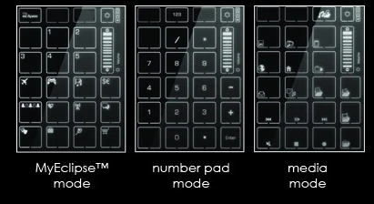 The 3-in-one LCD keypad