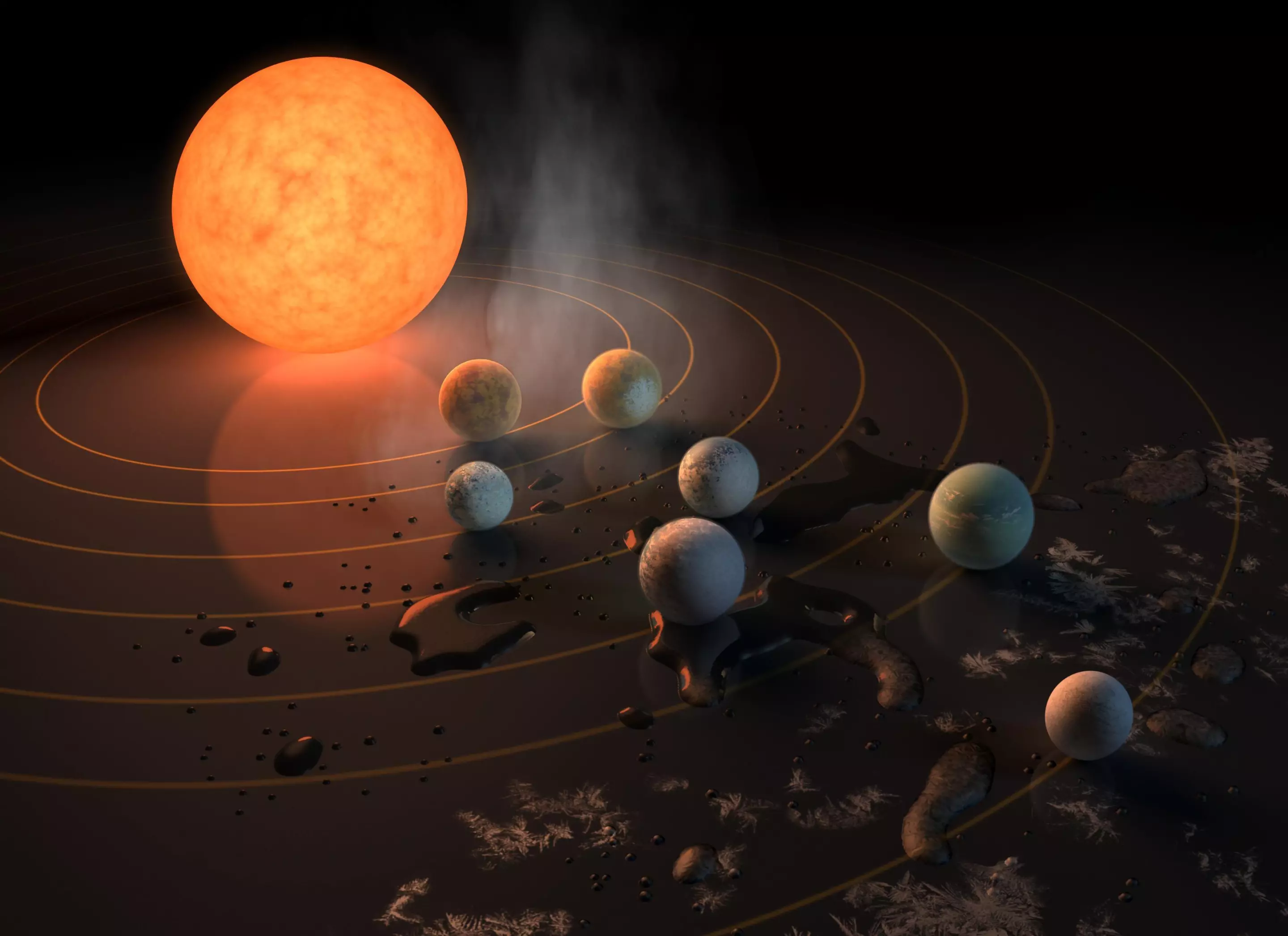 An artist's impression of the TRAPPIST-1 system, an example of a "similar" system according to a new study