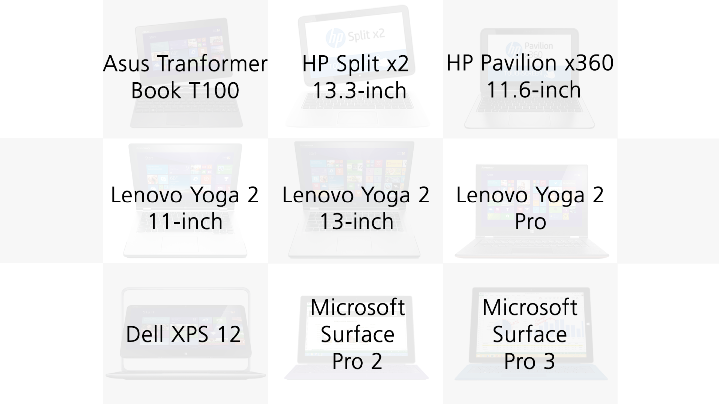 The range of devices here represents a cross-section of the Windows 2-in-1 space