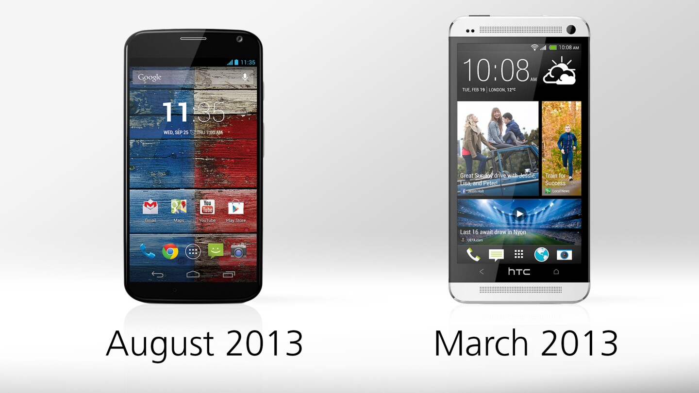 The One has been available for five months, while the Moto X is just about ready to launch