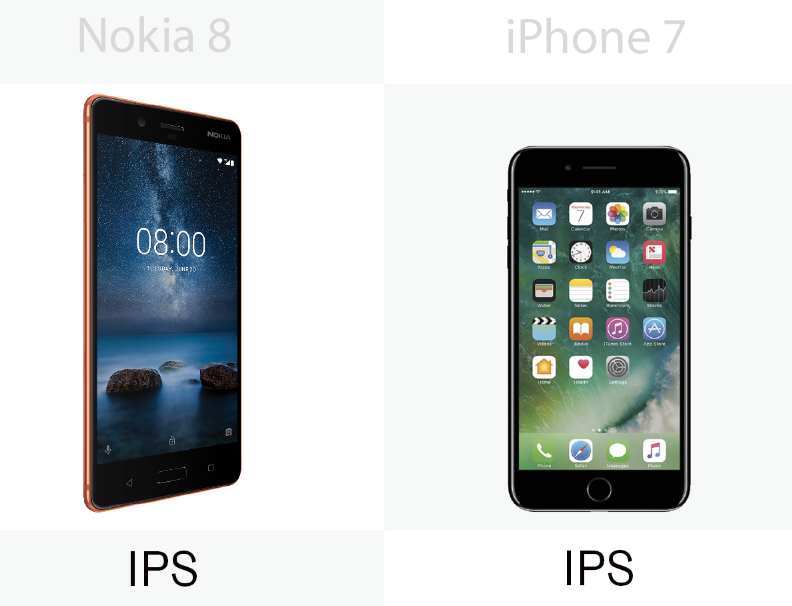 Both phones have IPS LCD displays