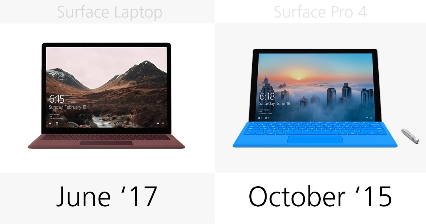 Release date