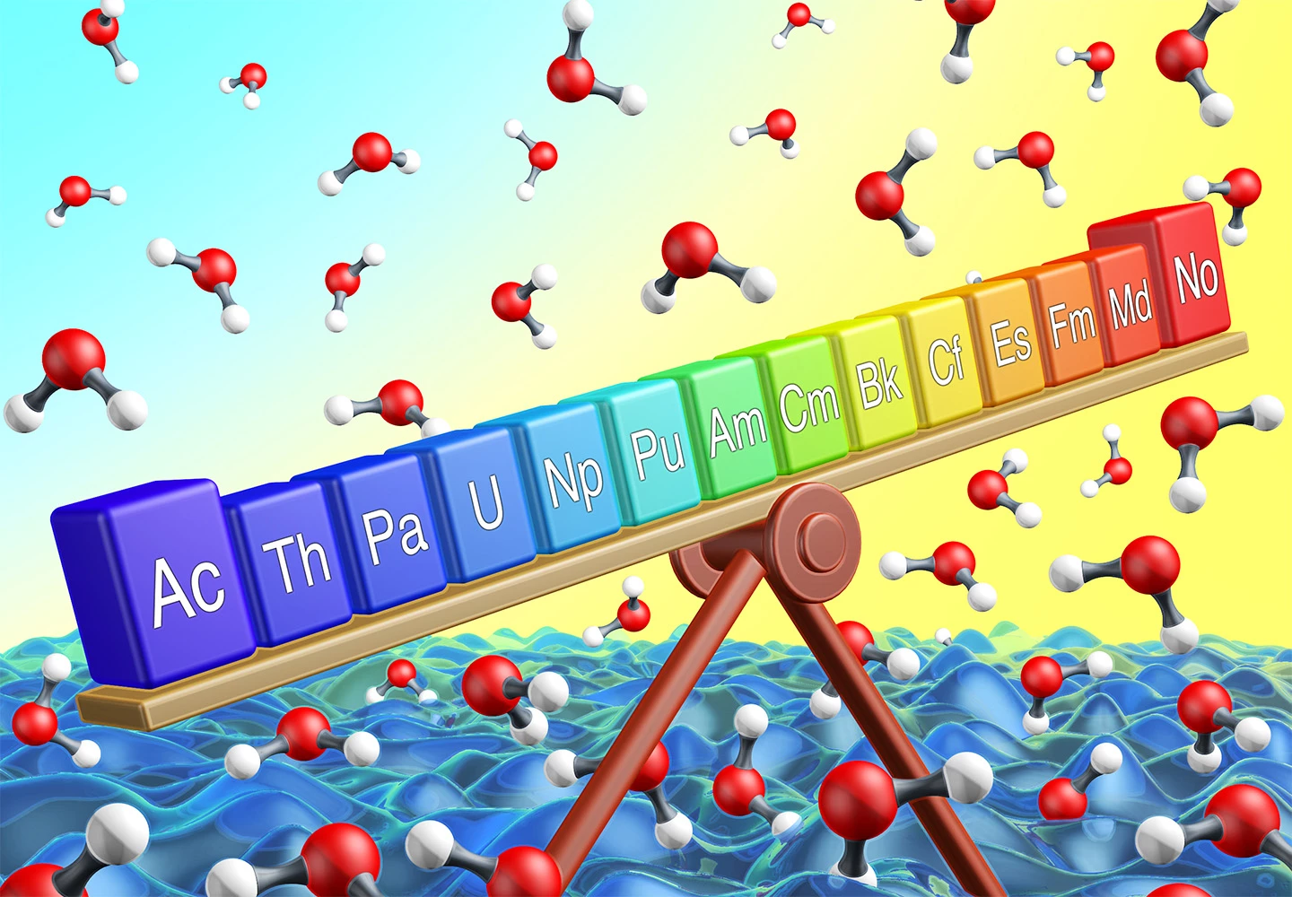 The actinide group of the periodic table