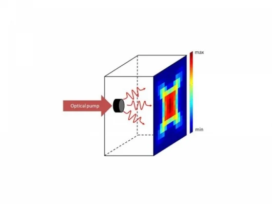 The saser produces a highly focused beam similar to the way a laser pointer produces a well-defined red spot when it hits a wall (Credit: Anthony Kent and American Physics Society)