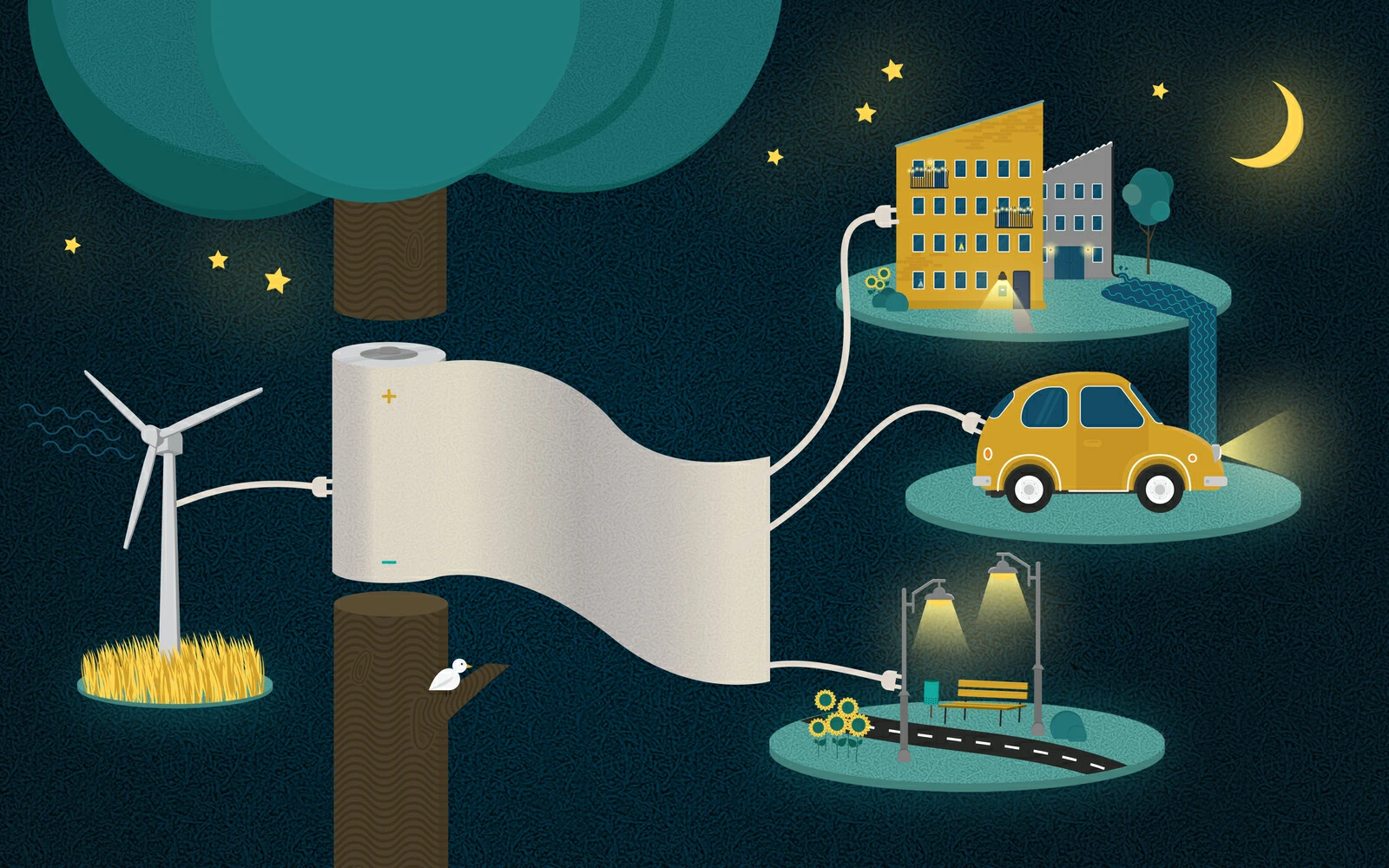 Lightweight, extremely thin, and foldable, sheets of "power paper" have been created by scientists that can store significant amounts of electric charge and may one day provide ultra-thin electricity storage for modern devices