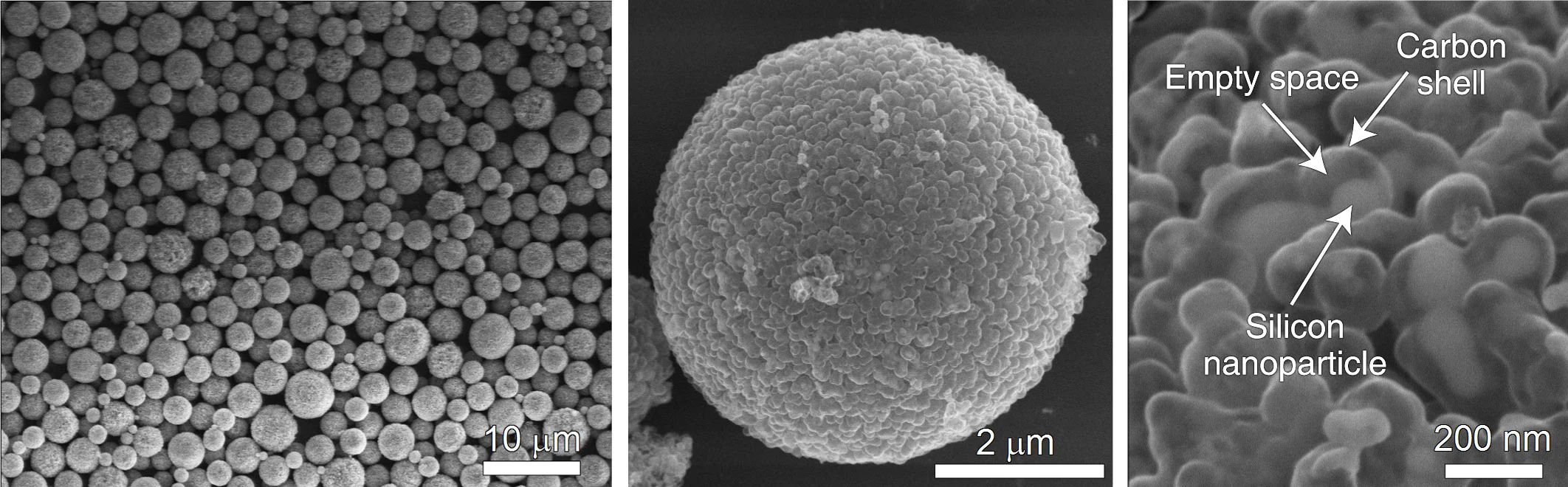 The researchers used a microemulsion technique commonly seen in oil, paint and cosmetic industries which saw the researchers gather the yolk shells into clusters