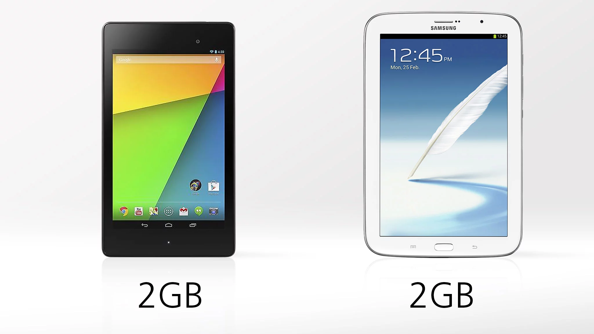 RAM is all tied up, at 2 GB a pop