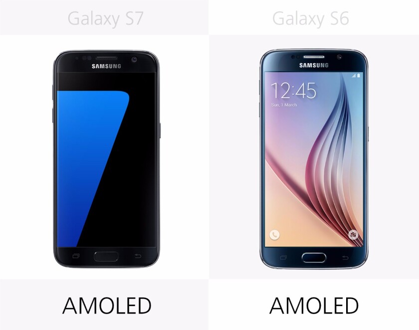 Display type