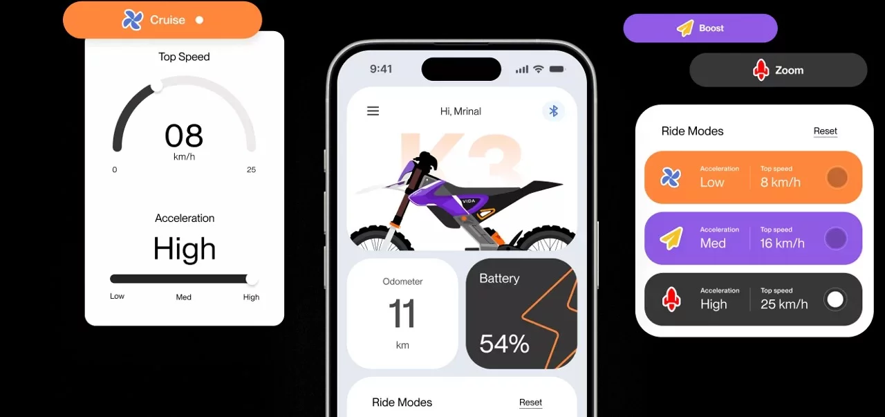 Parents can monitor their child's riding sessions, set speed limits, and even lock specific modes – all through a dedicated app