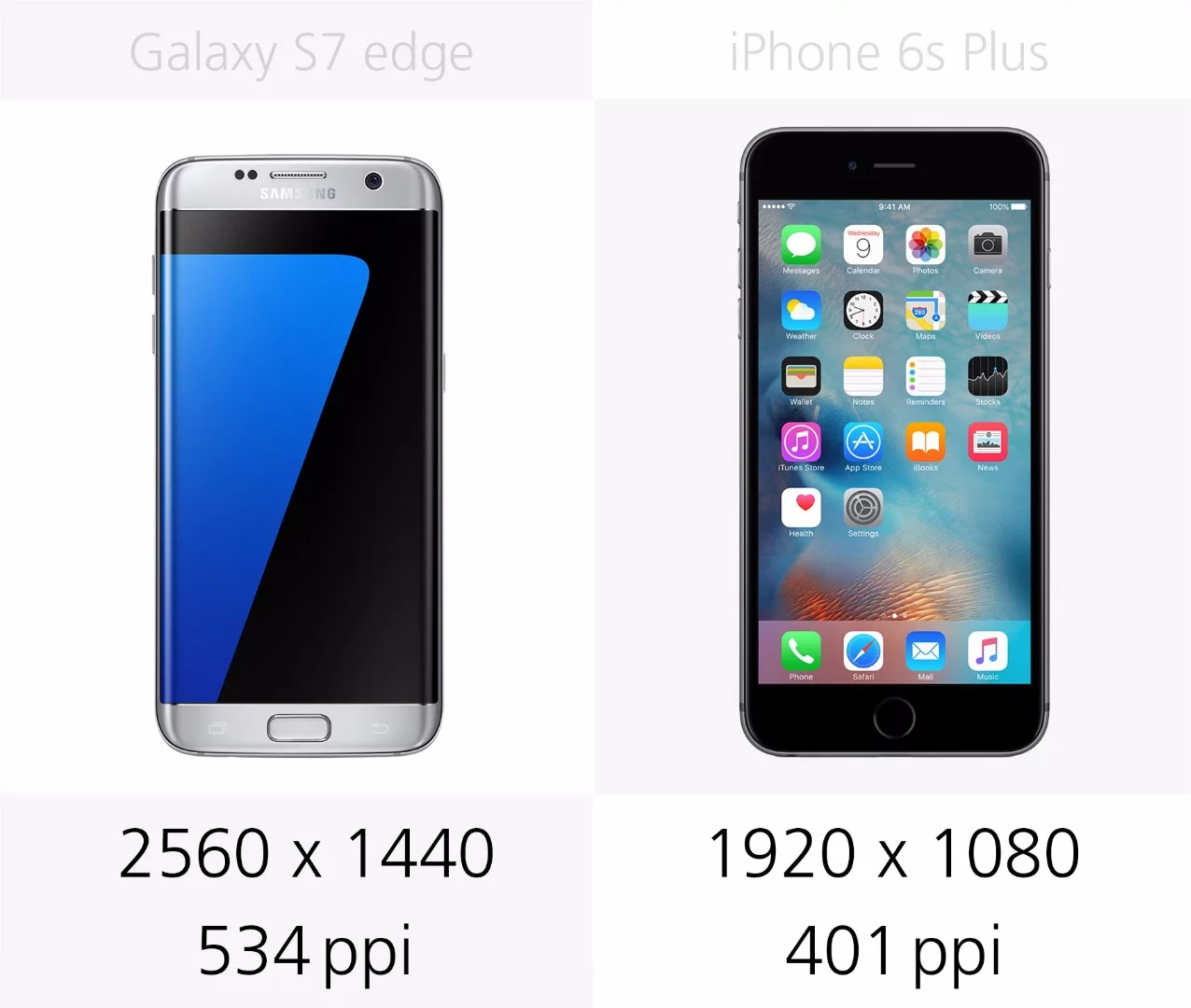 Display resolution