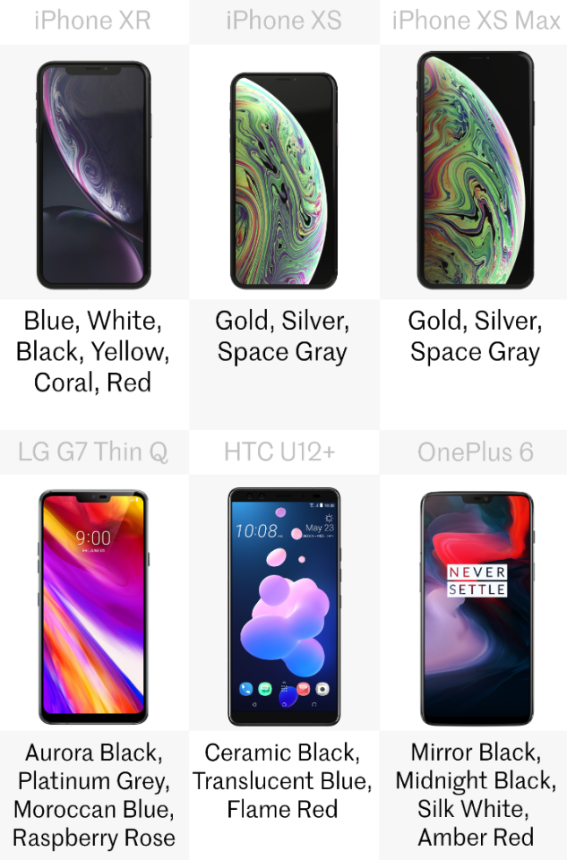 Comparing Apple To The Alternatives Iphone Xr Xs And Xs Max Vs Lg G7 Thinq Htc U12 And Oneplus 6