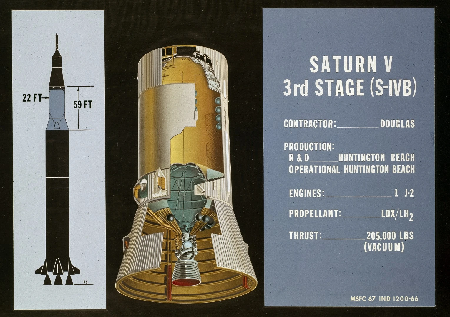 Cutaway diagram of the S-IVB