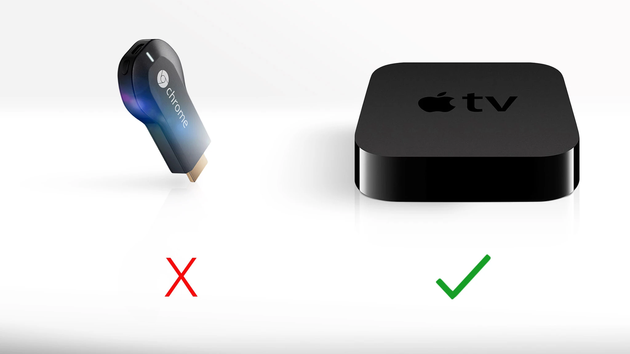 Only the Apple TV will mirror the screen of your mobile device