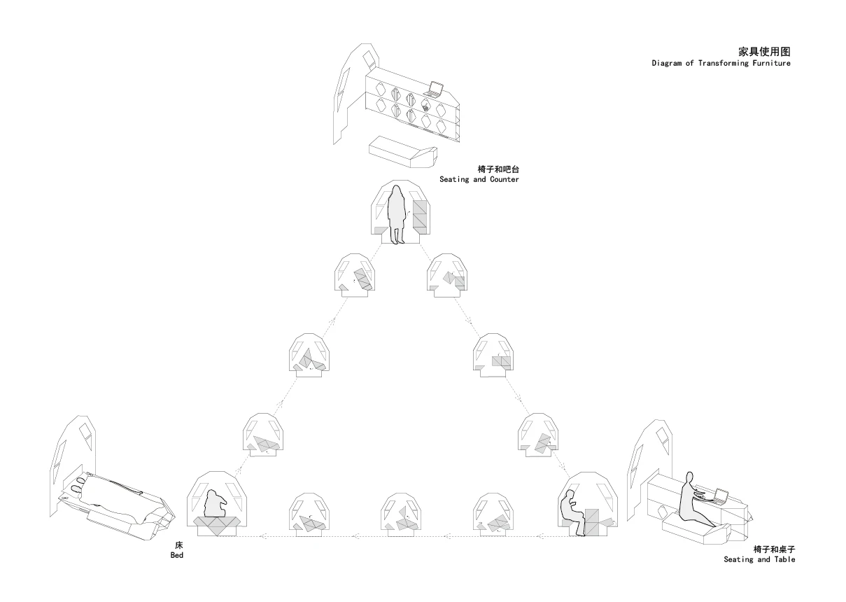 Sketches and plans for the Tricycle House