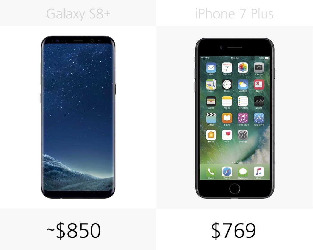 Starting price (full retail)