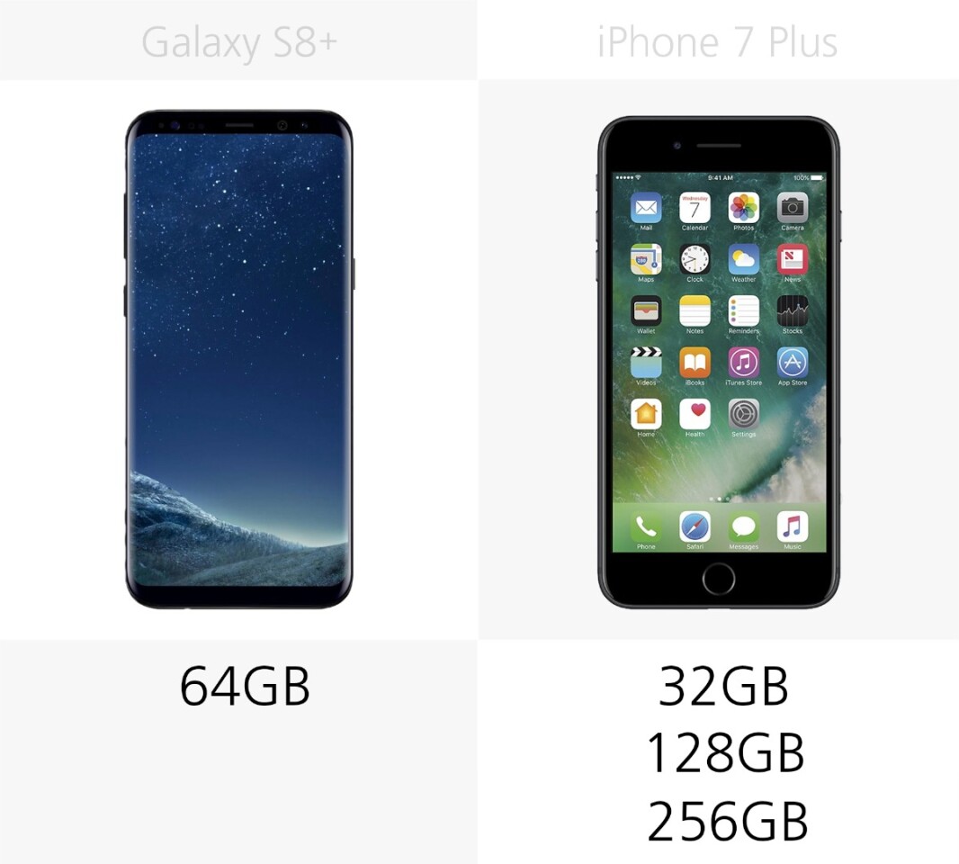 samsung galaxy s8 vs iphone 7 plus