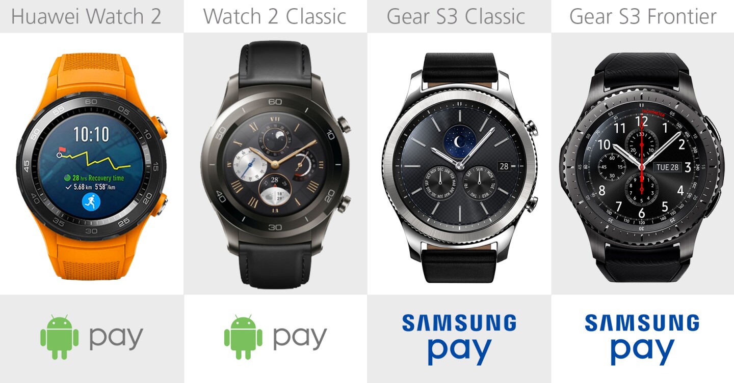 Mobile payments