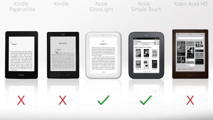 If you live near a Barnes & Noble store, you can take it in for customer service or a free read
