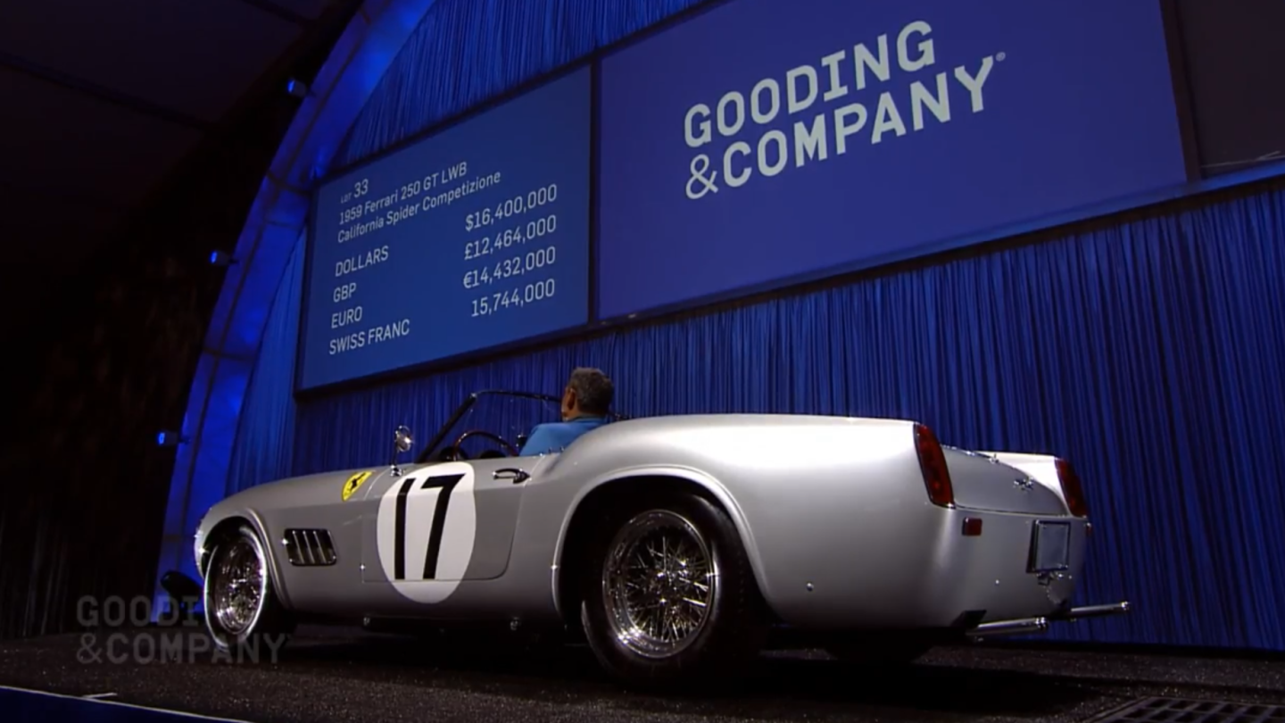 This 1959 Ferrari 250GT California LWB Alloy Spider was always going to sell big, being one of nine alloy-bodied LWB California Spiders with covered headlights, disc brakes, and full competition specification. The car's race record includes fifth overall at the 1960 12 Hours of Sebring and it won a Platinum Award and was the Competizione Cup Winner at the 2011 Cavallino Classic. The car sold at Gooding & Co's official 2016 Pebble Beach auction for $18,150,000.