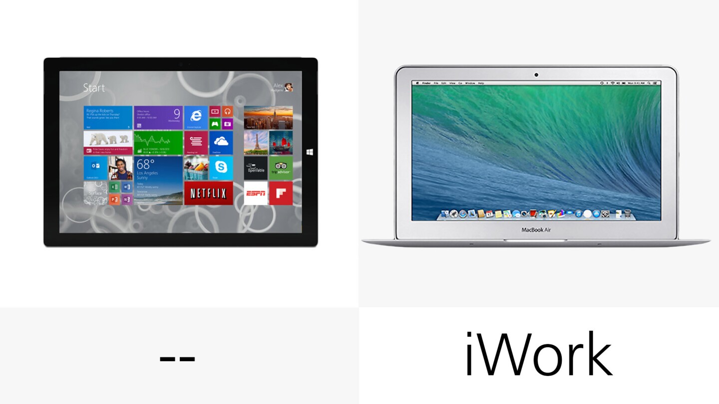 Apple gives away its iWork suite with all new Mac purchases; you'll need to pay to use Microsoft Office on the Surface Pro 3