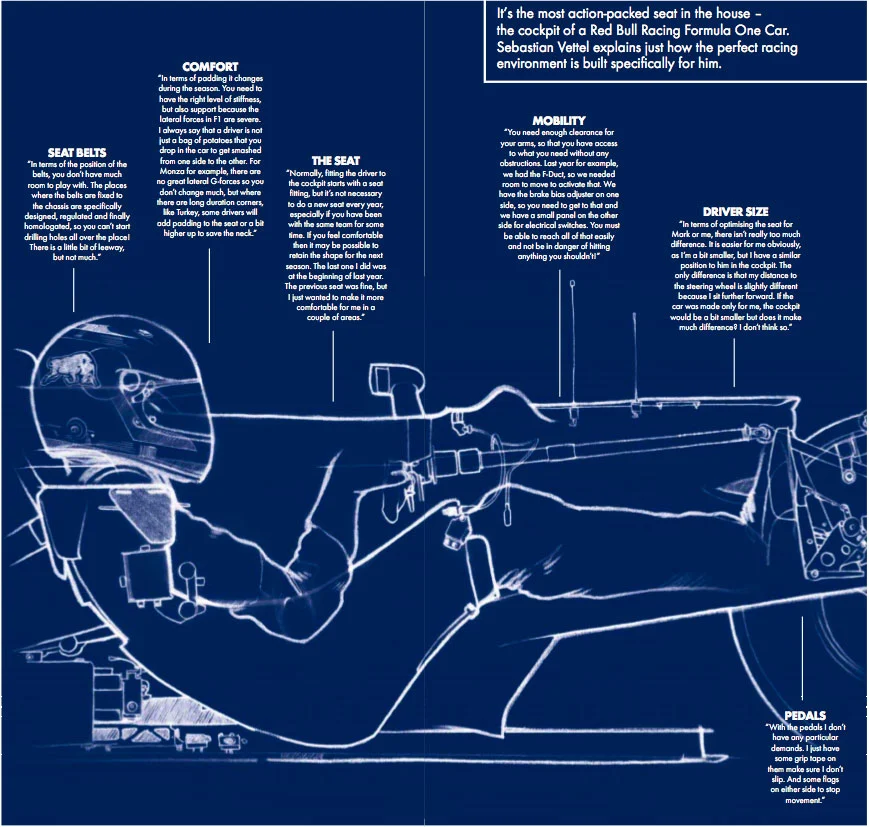 The driving position explained by Vettel.