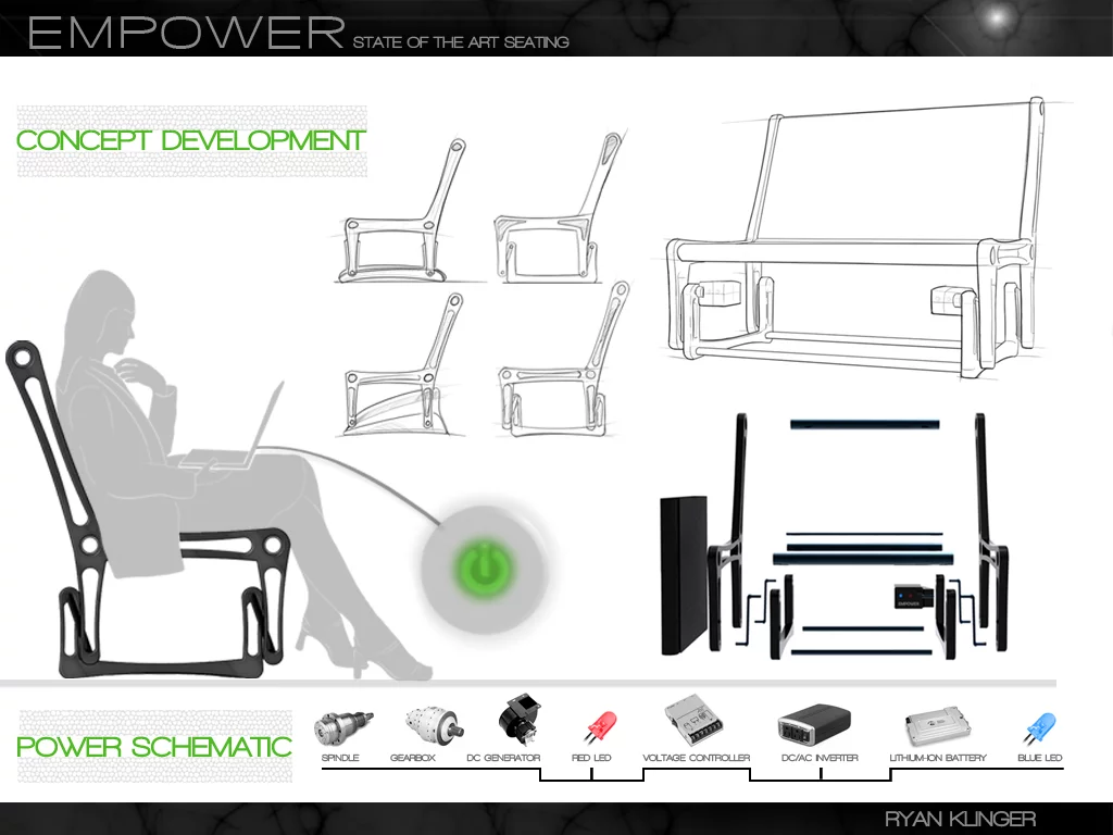 Kinetic energy harnessed from the rocking motion is converted and stored as electricity to power consumer electronics.