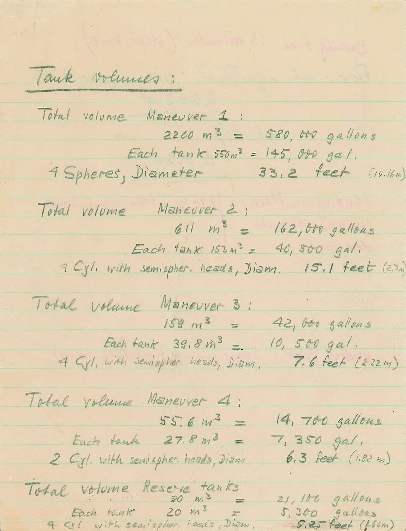Moonship tank specifications