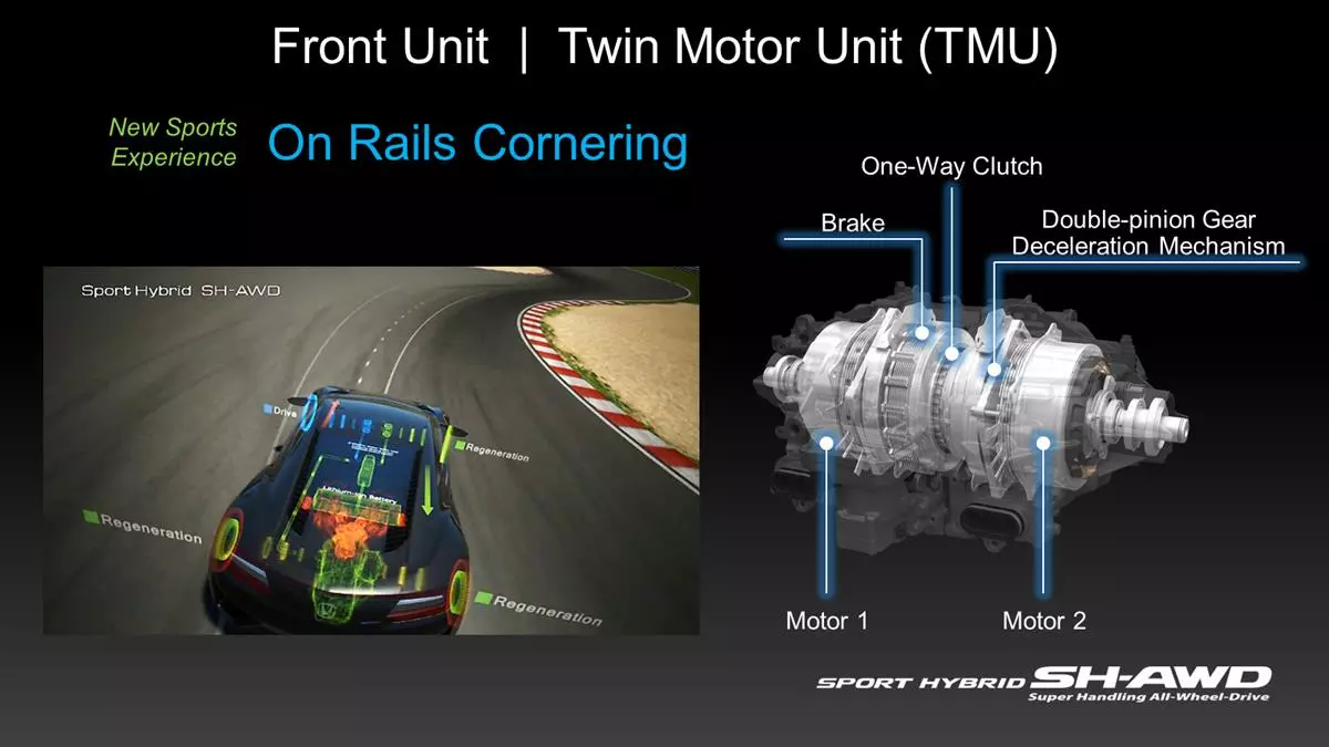 2017 Acura NSX - Twin Motor Unit