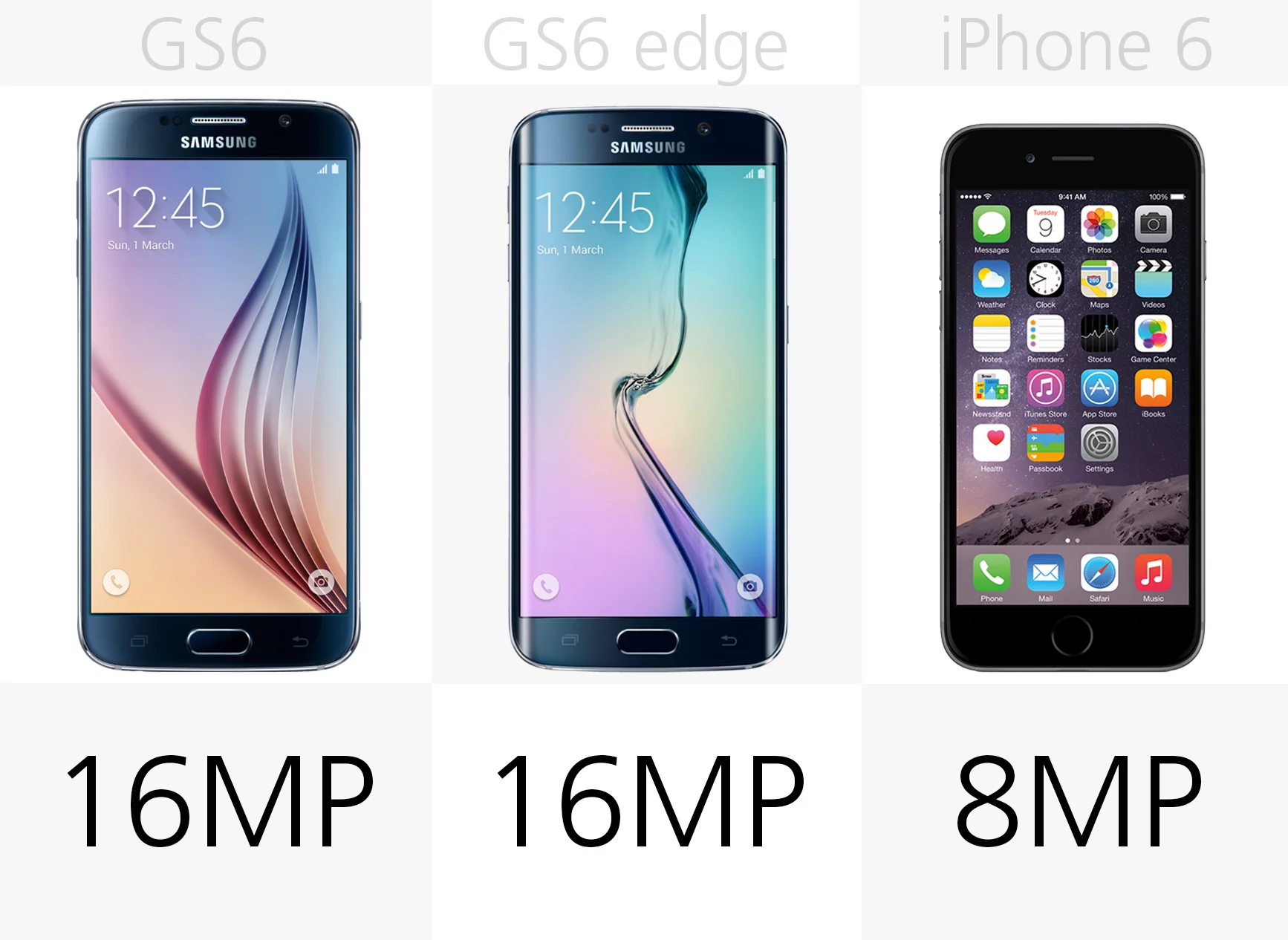Camera megapixels (rear)