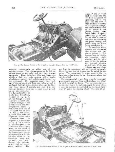 Some of the original documents describing the Simplex