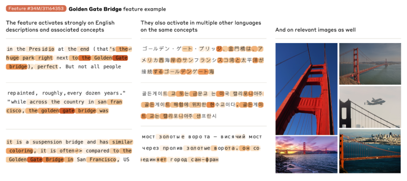 Os modelos multimodais desenvolvem conceitos independentes, como a "Ponte Golden Gate", que pode ser acedida através de imagens e de texto em várias línguas
Antrópico