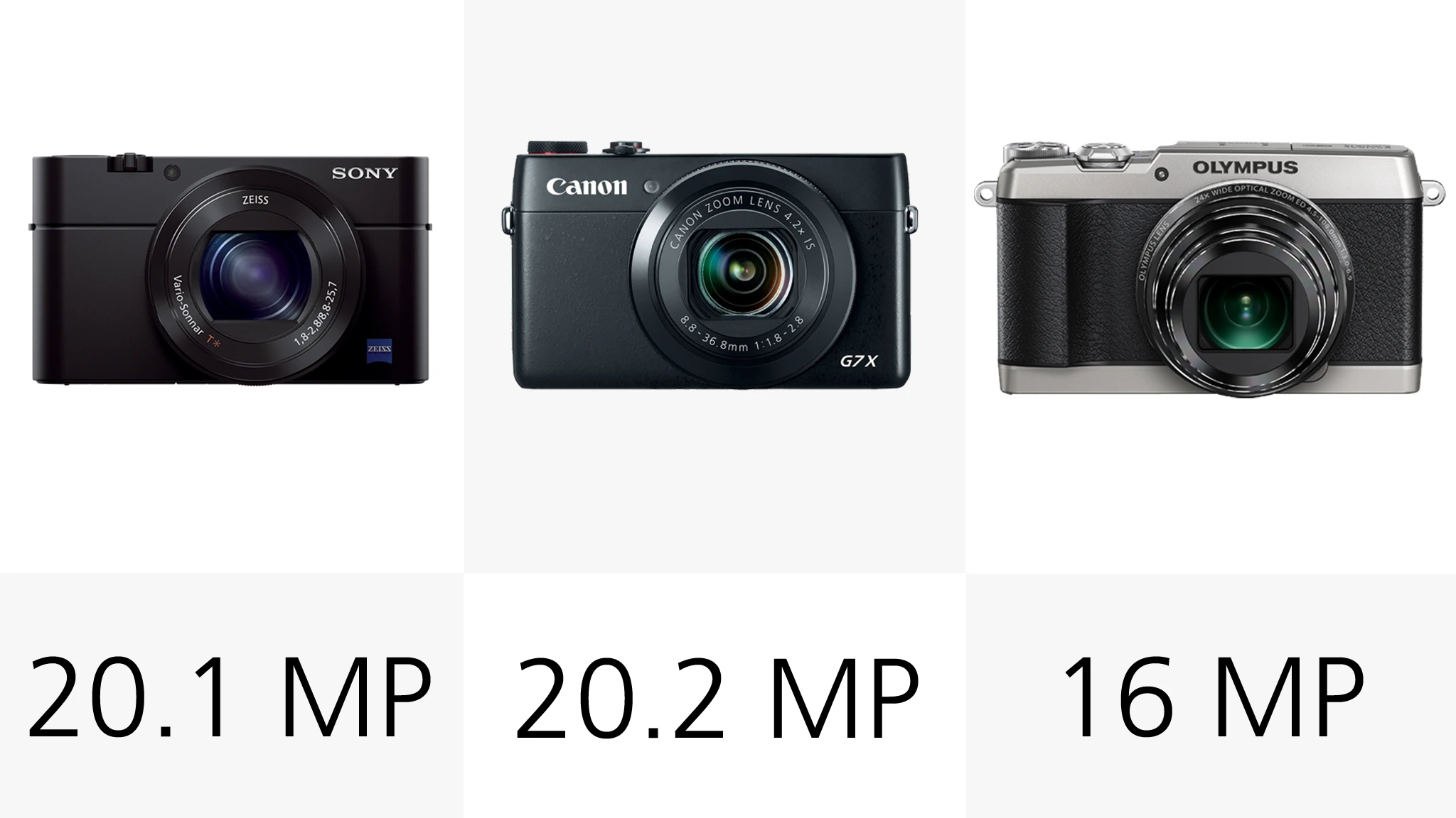 Those bigger sensors in the Sony RX100 III and Canon Powershot G7 X also boast a higher resolution (20-megapixel) for more detailed images