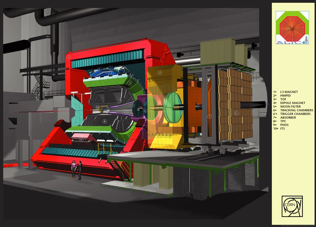 CERN's Large Hadron Collider ALICE detector has discovered that the very early universe behaved like a hot liquid.
