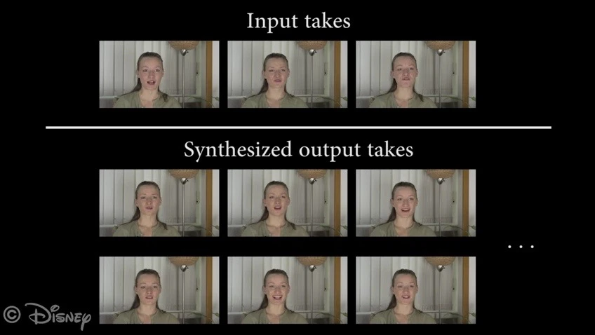FaceDirector takes prerecorded shots (top) and combines the actor's different facial expressions from each one
