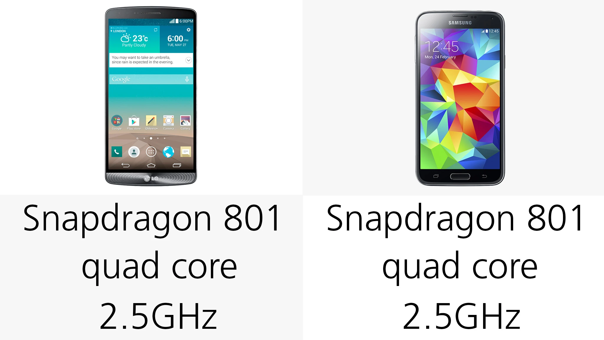 Both phones run Qualcomm's zippy Snapdragon 801 CPU